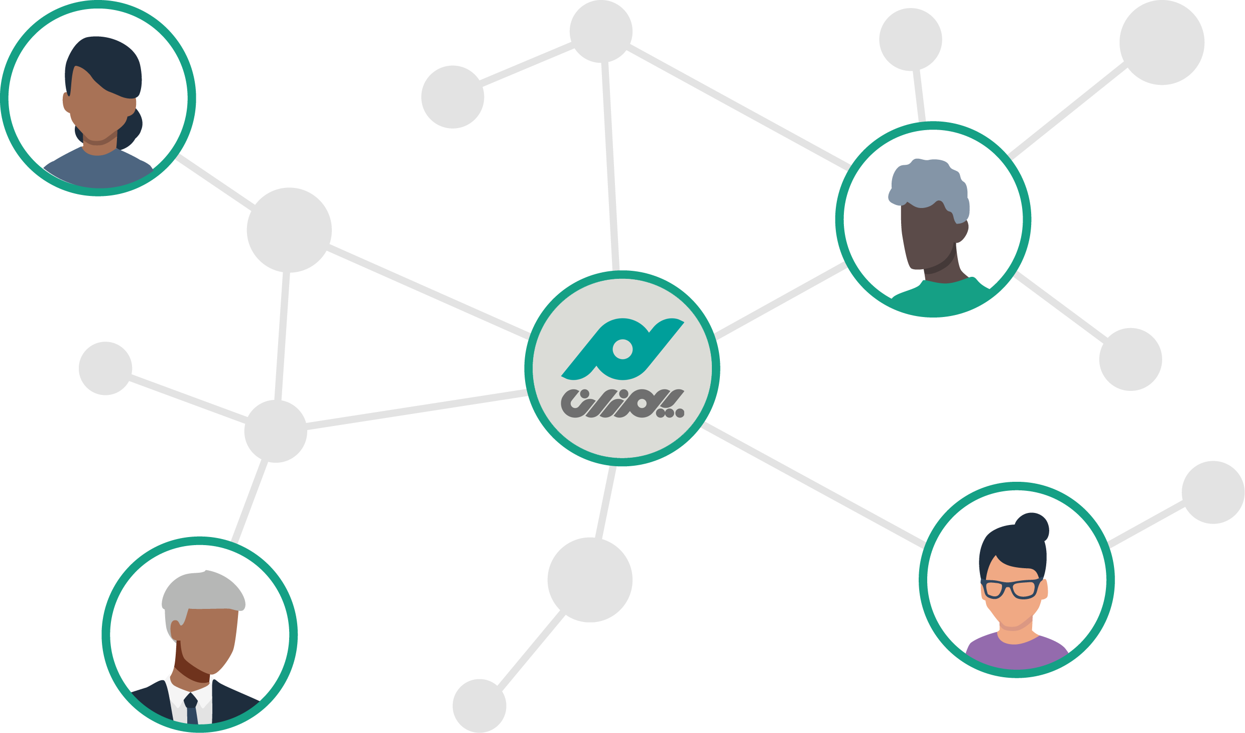 About